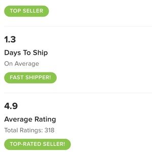 What do you mean you don’t want 15% off ?